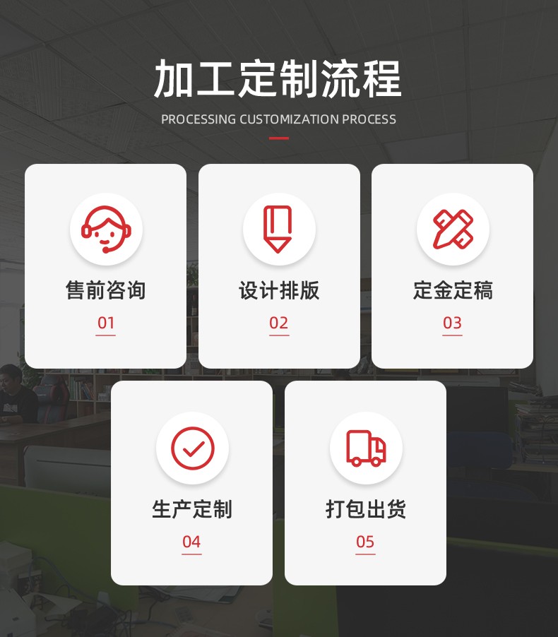 鼠標(biāo)墊定制流程、個(gè)性鼠標(biāo)墊定制注意事項(xiàng)【通亞工藝品】